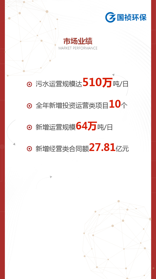 orange橘子平台·(中国区)官方网站