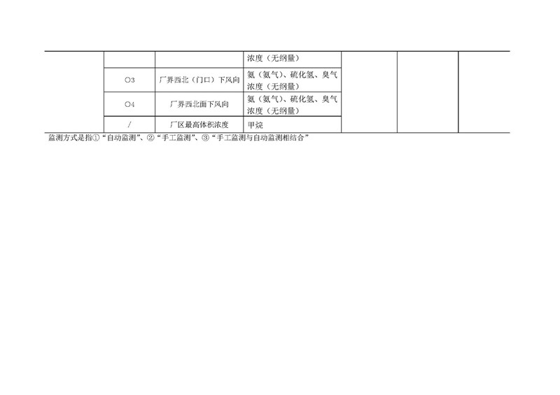 orange橘子平台·(中国区)官方网站