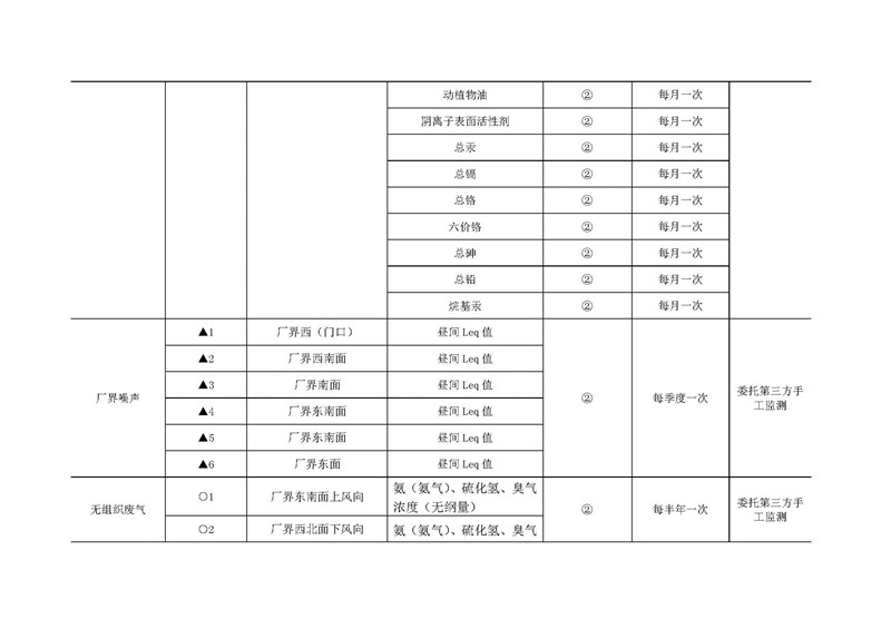 orange橘子平台·(中国区)官方网站