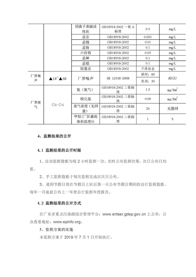 orange橘子平台·(中国区)官方网站