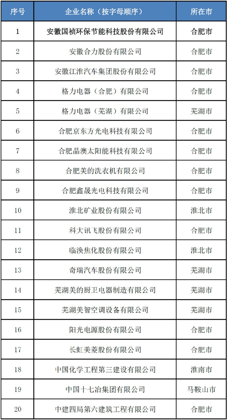 orange橘子平台·(中国区)官方网站