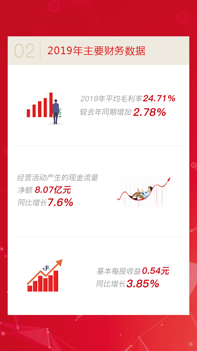 orange橘子平台·(中国区)官方网站