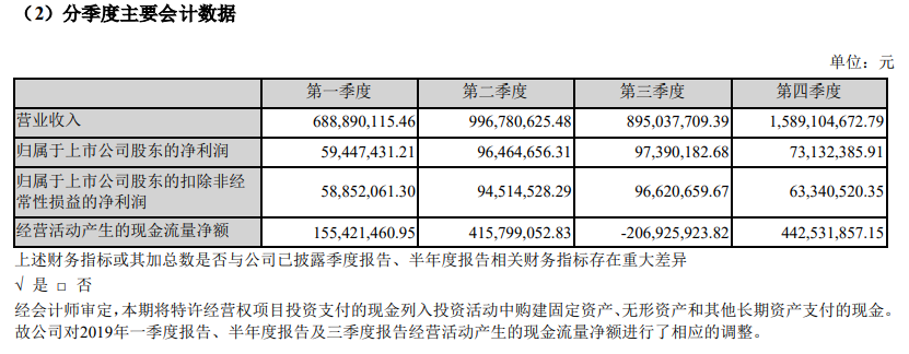 orange橘子平台·(中国区)官方网站