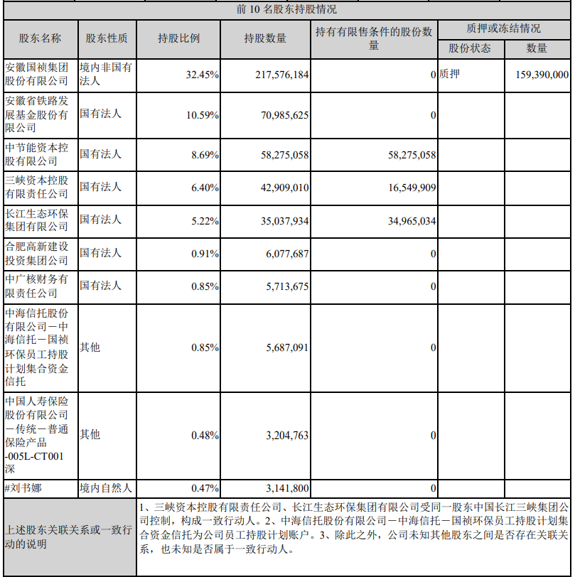 orange橘子平台·(中国区)官方网站