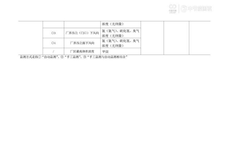 orange橘子平台·(中国区)官方网站