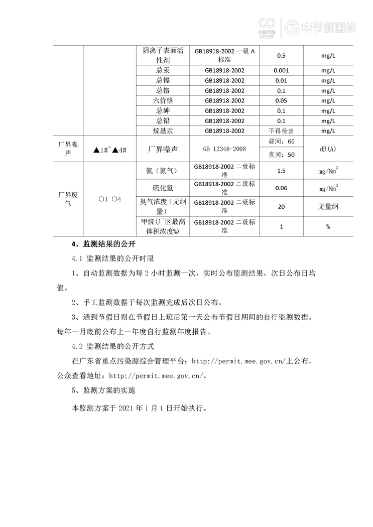 orange橘子平台·(中国区)官方网站