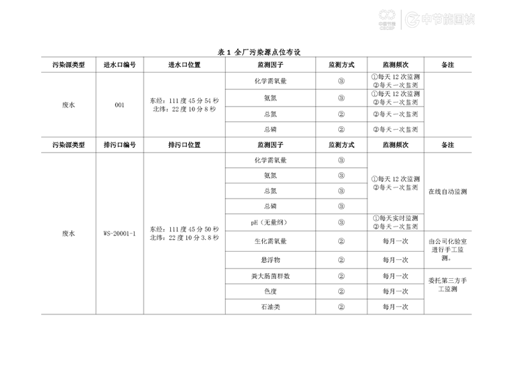 orange橘子平台·(中国区)官方网站