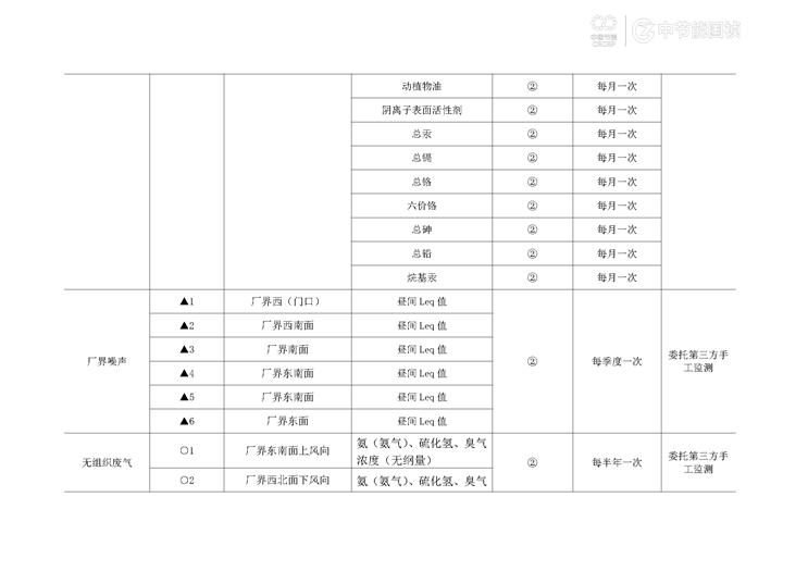 orange橘子平台·(中国区)官方网站