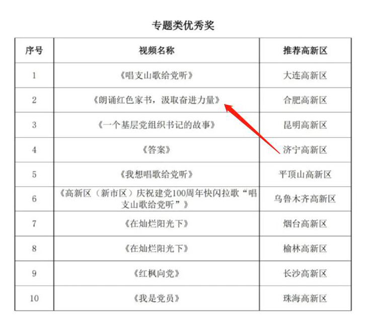 orange橘子平台·(中国区)官方网站