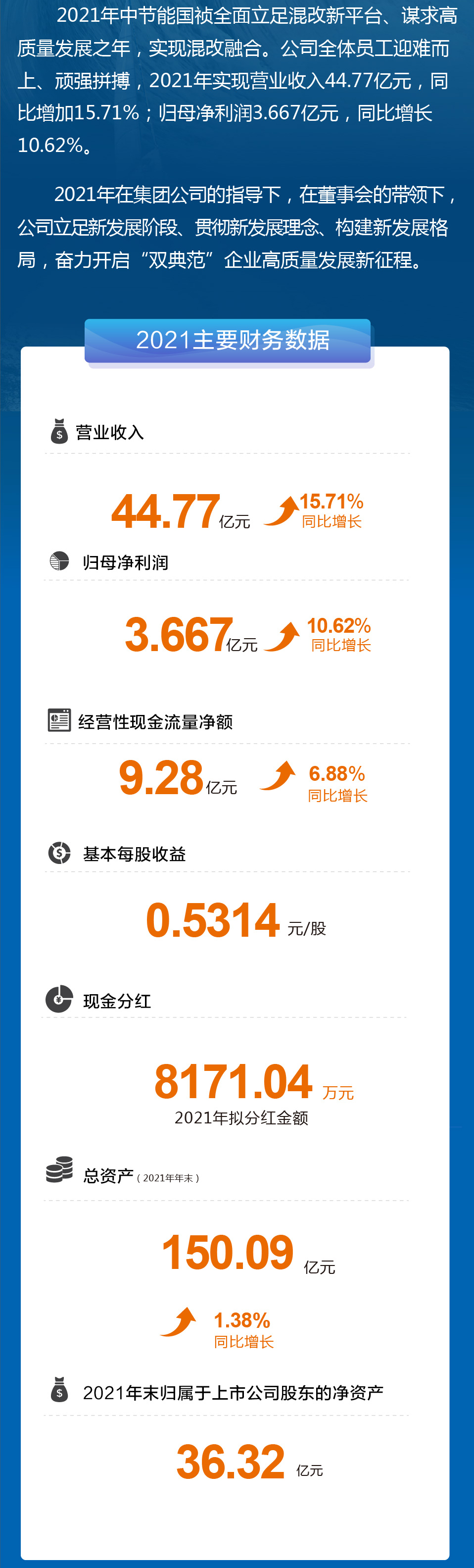 orange橘子平台·(中国区)官方网站