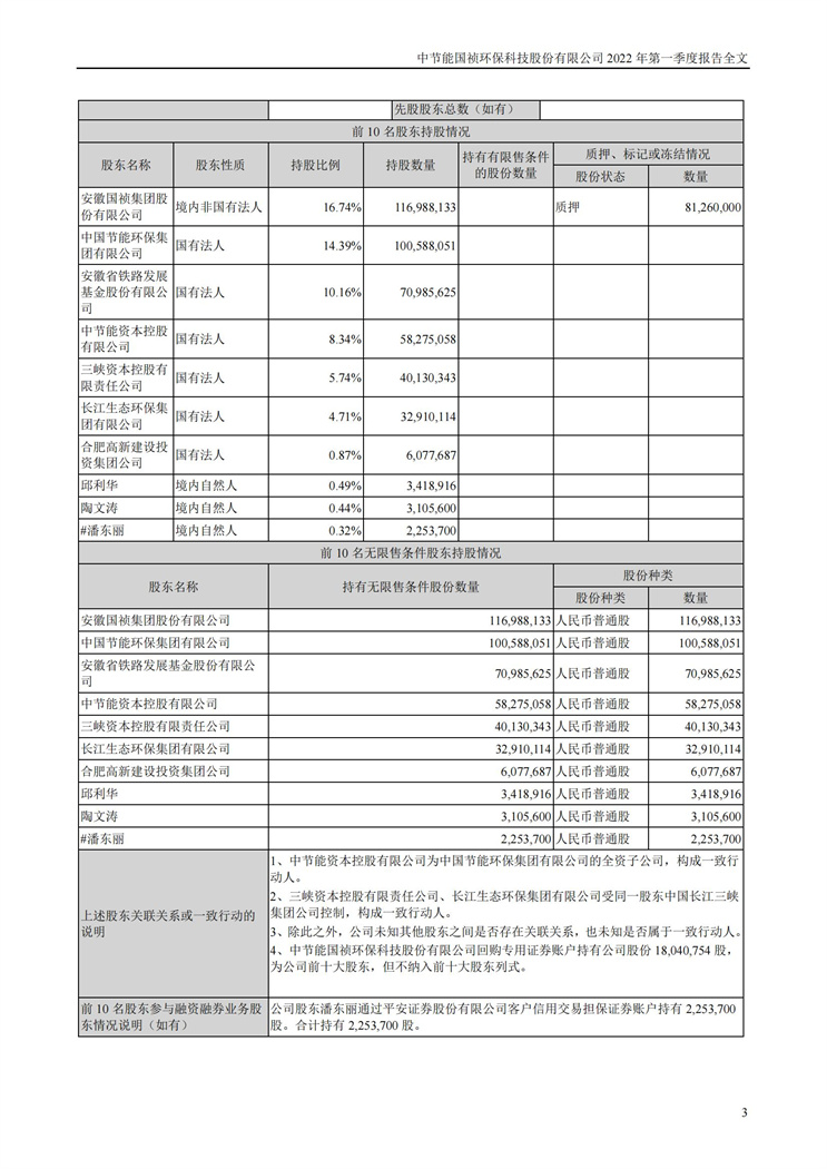 orange橘子平台·(中国区)官方网站