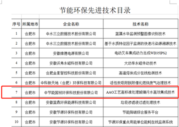 orange橘子平台·(中国区)官方网站