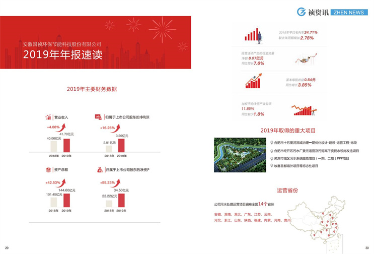 orange橘子平台·(中国区)官方网站