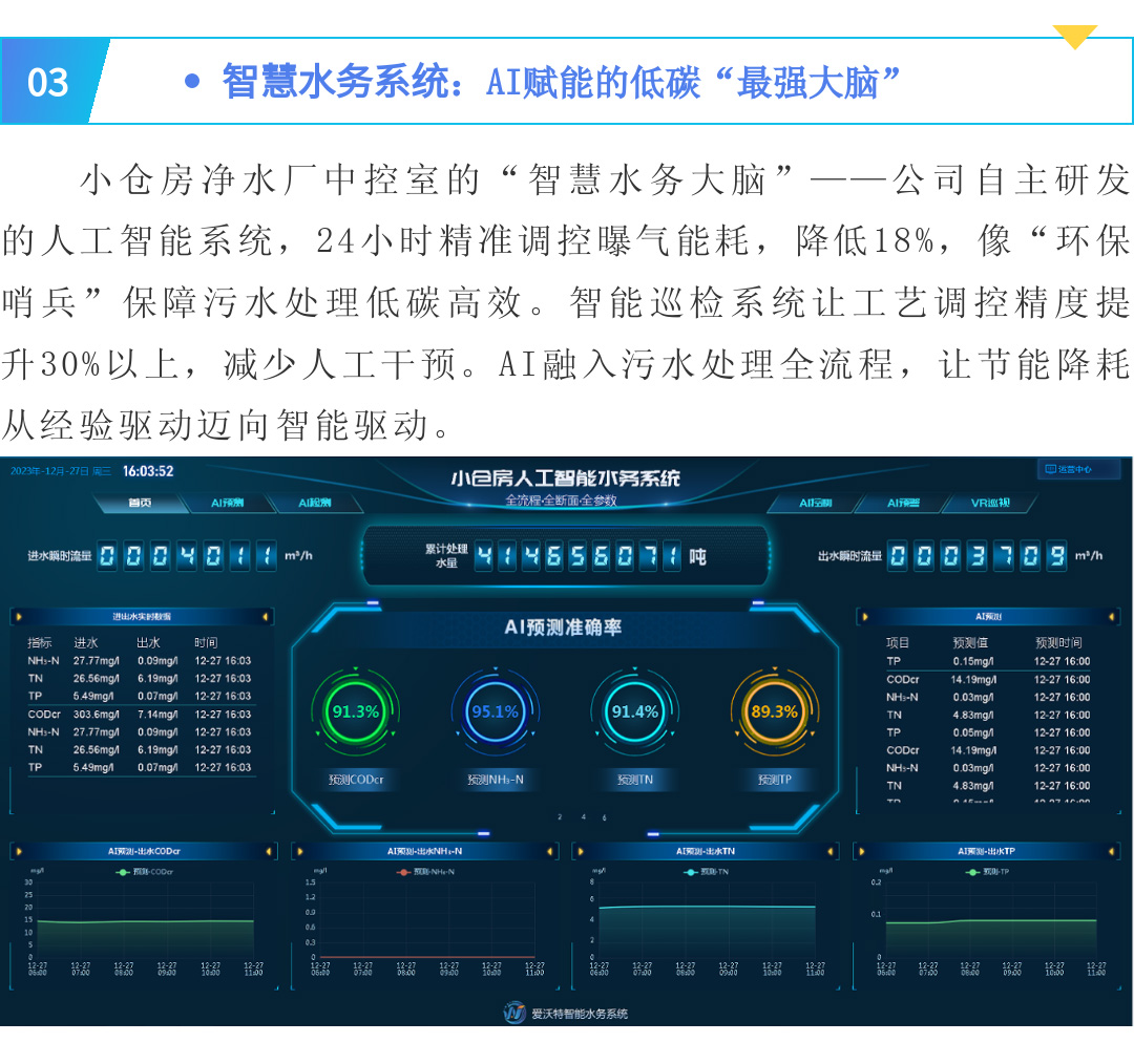 orange橘子平台·(中国区)官方网站