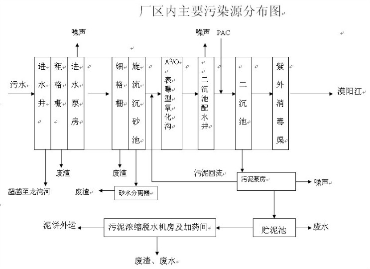 orange橘子平台·(中国区)官方网站