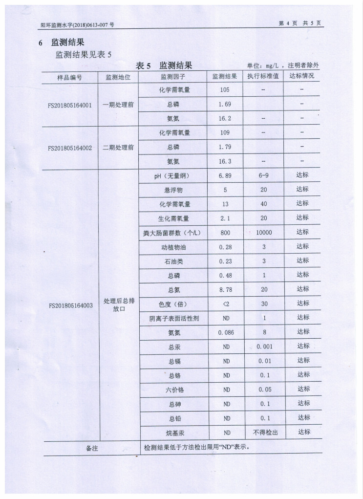 orange橘子平台·(中国区)官方网站