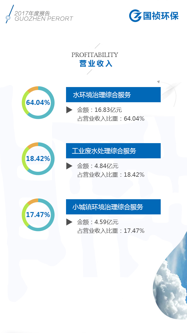 155383029641573 orange橘子平台·(中国区)官方网站