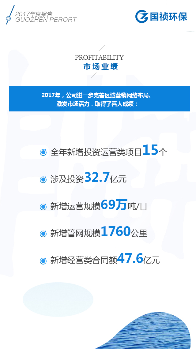 155383029658605 orange橘子平台·(中国区)官方网站