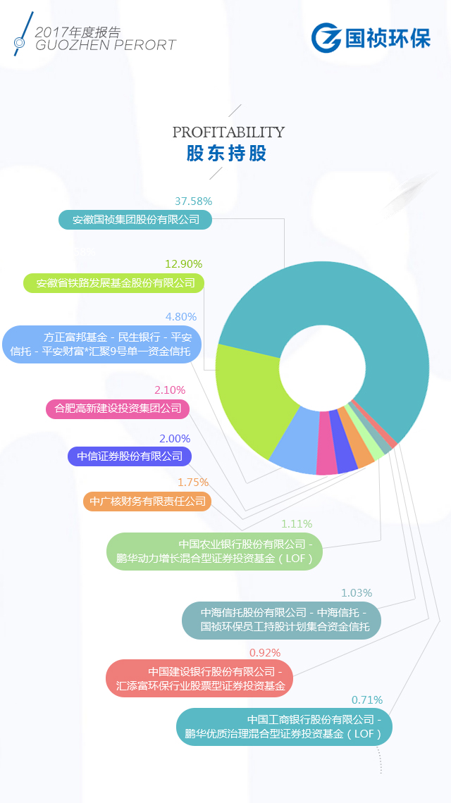 1553830296731401 orange橘子平台·(中国区)官方网站