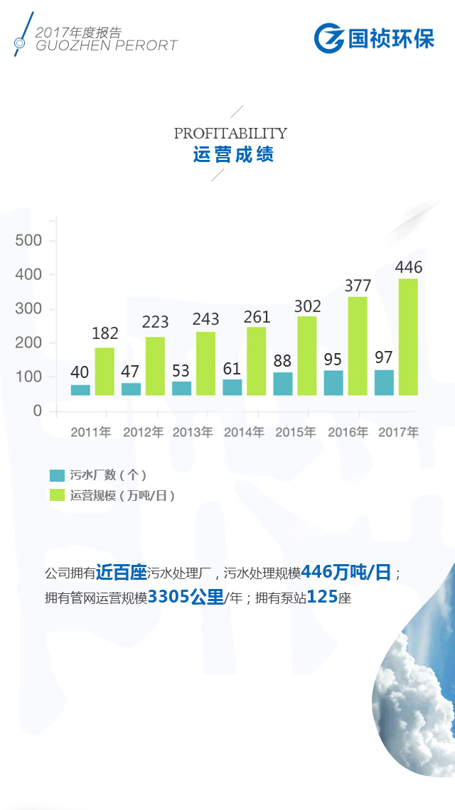 1553830296918612 orange橘子平台·(中国区)官方网站