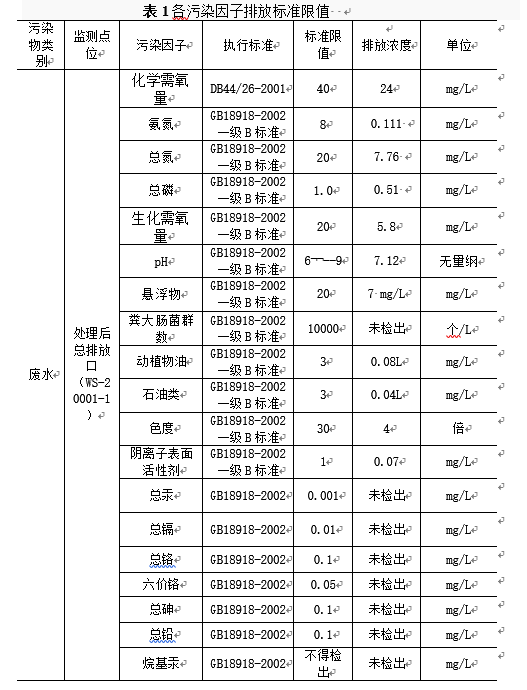 orange橘子平台·(中国区)官方网站