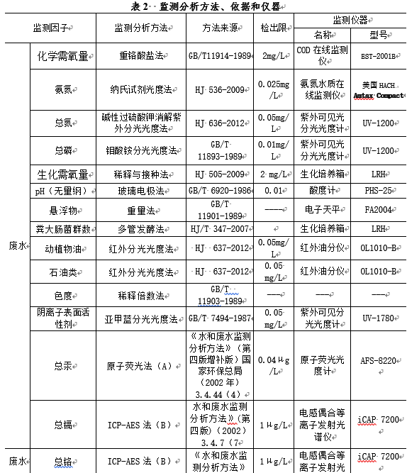orange橘子平台·(中国区)官方网站