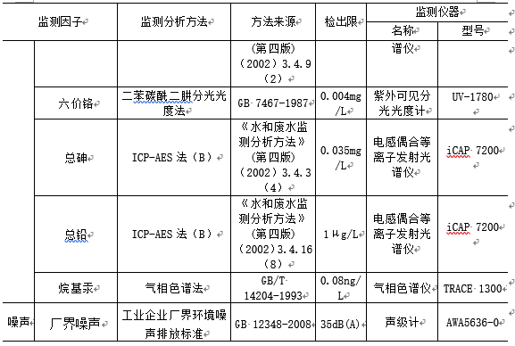orange橘子平台·(中国区)官方网站