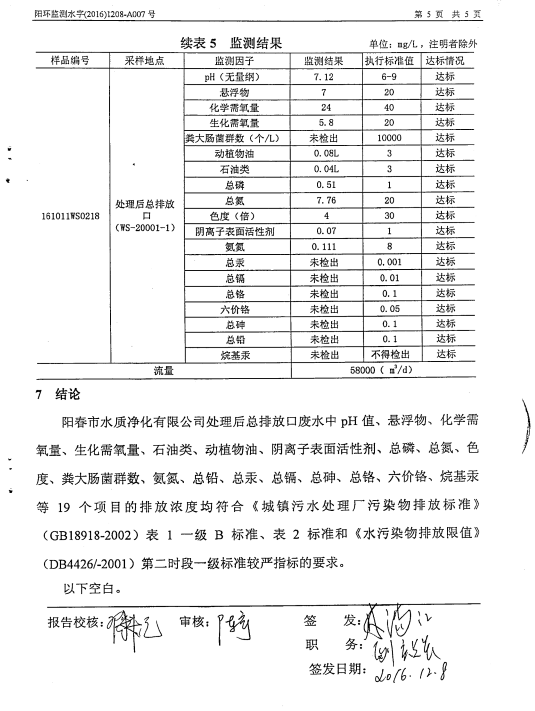 orange橘子平台·(中国区)官方网站