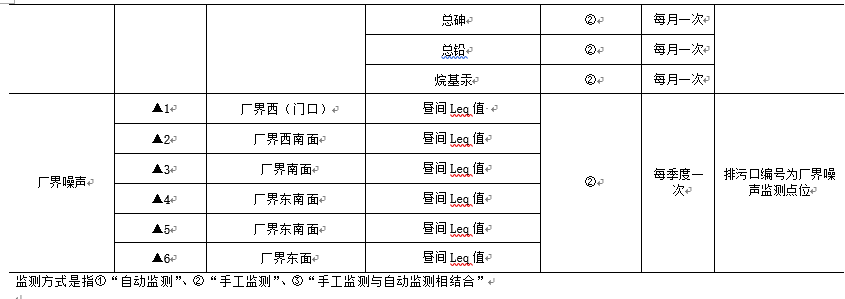 orange橘子平台·(中国区)官方网站