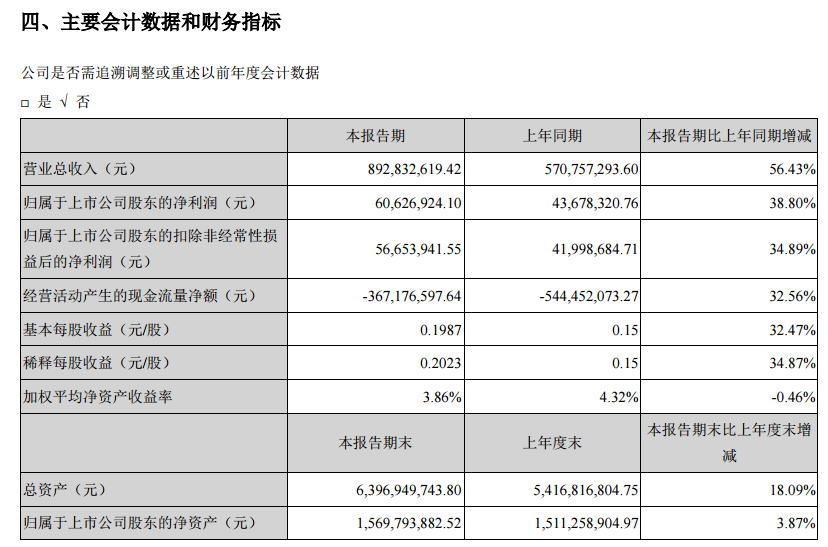 orange橘子平台·(中国区)官方网站
