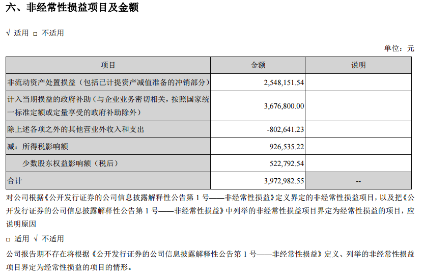 orange橘子平台·(中国区)官方网站